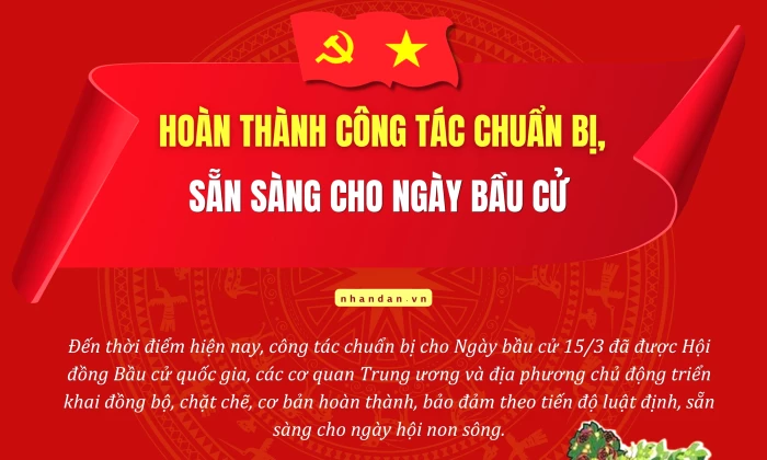 Hoàn thành công tác chuẩn bị, sẵn sàng cho ngày bầu cử