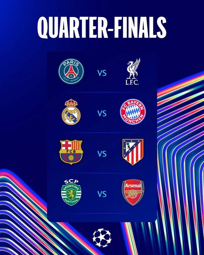 Các cặp đấu vòng tứ kết Champions League.
