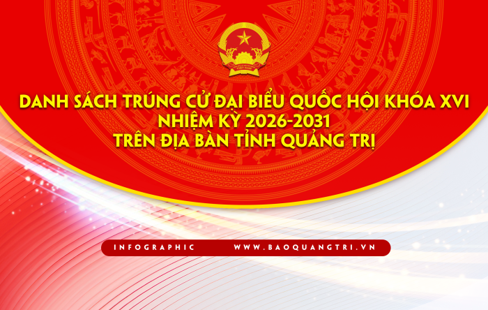 Danh sách những người trúng cử đại biểu Quốc hội khóa XVI, nhiệm kỳ 2026-2031 trên địa bàn tỉnh Quảng Trị