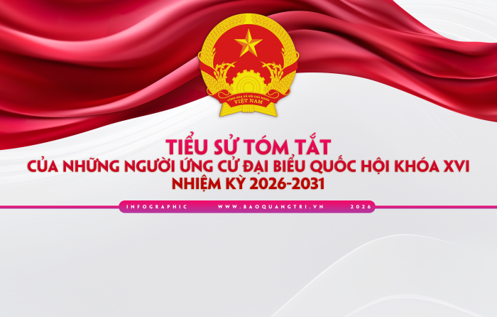 Tiểu sử tóm tắt những người ứng cử đại biểu Quốc hội khóa XVI tại tỉnh Quảng Trị