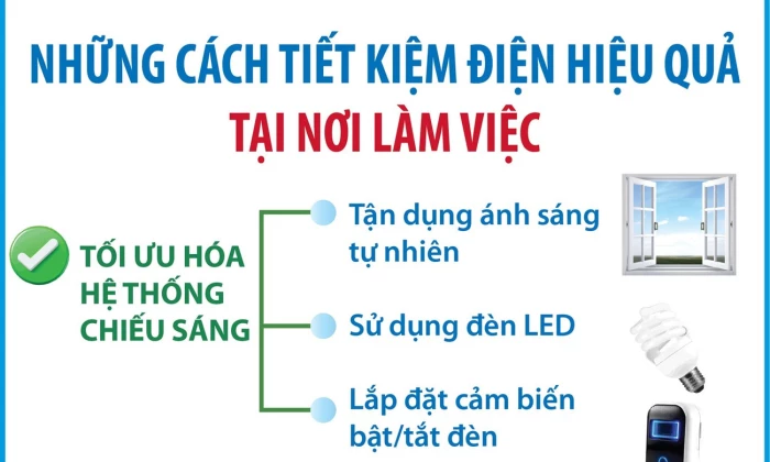Những cách tiết kiệm điện hiệu quả tại nơi làm việc