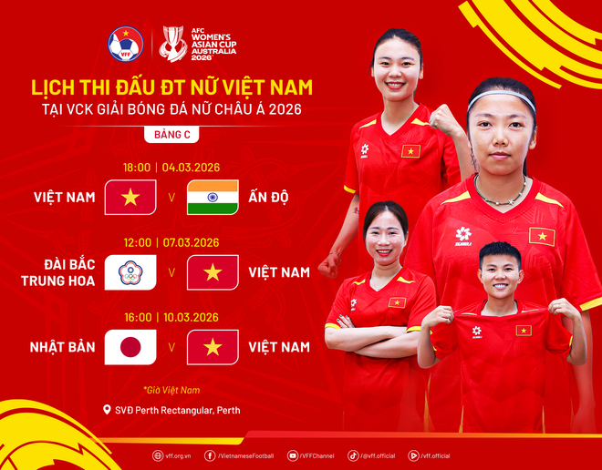 Lịch thi đấu của tuyển nữ Việt Nam tại giải châu Á 2026.