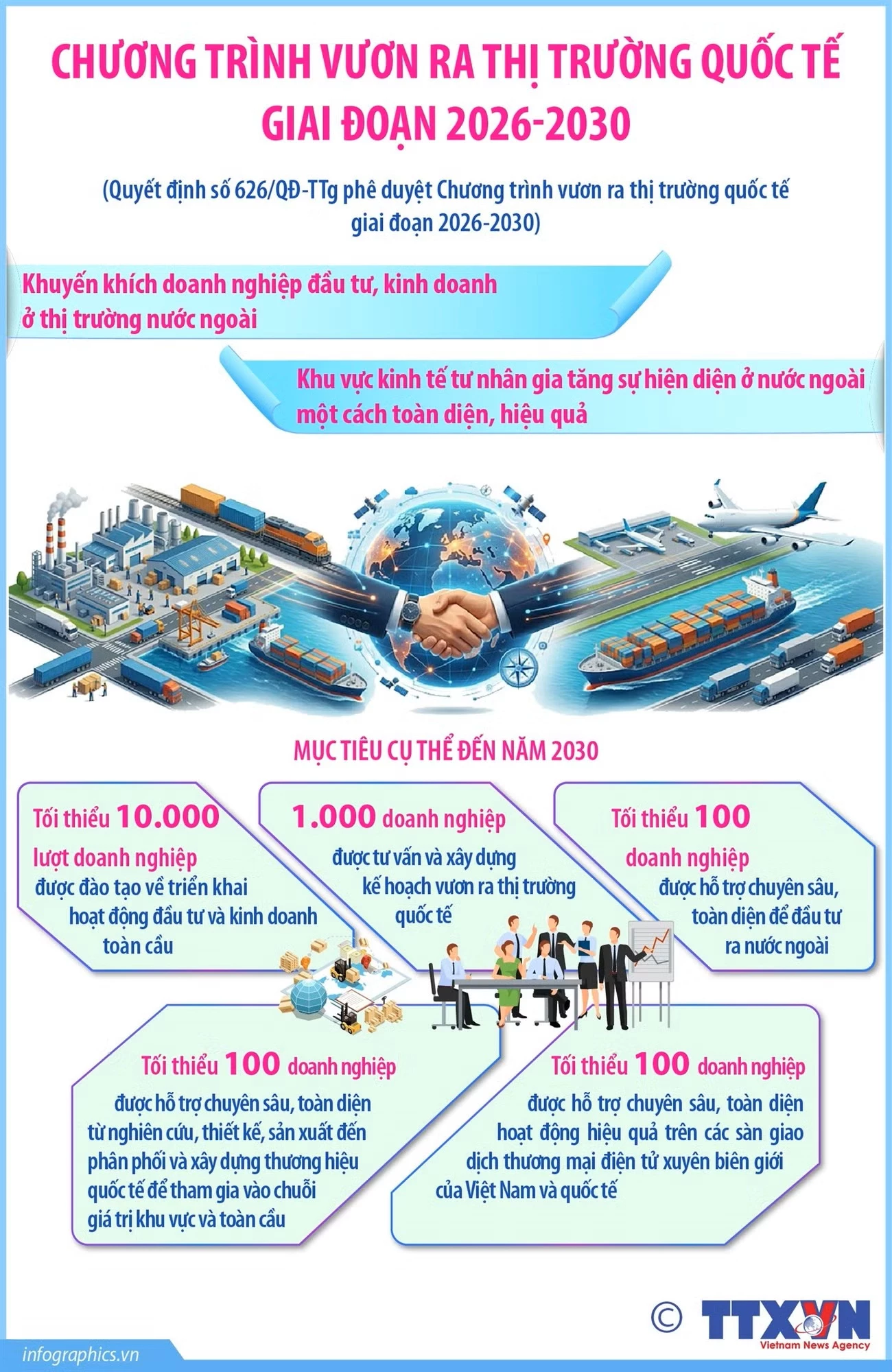 13/04/2026 14:58ZaloFacebookTwitterBản inCopy linkhttps://link.gov.vn/Rw5hCfIY1.jpg