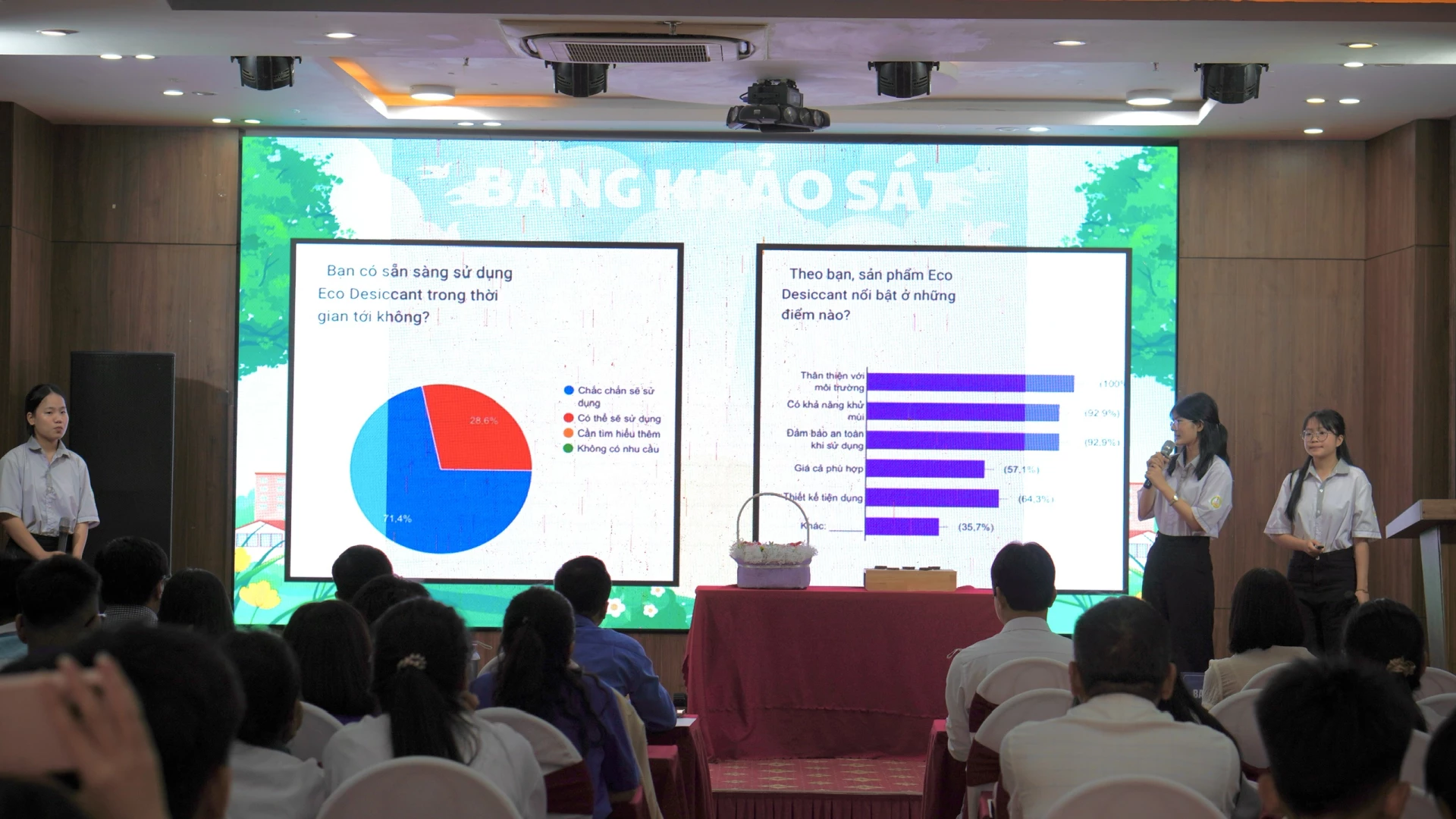 Các thí sinh trình bày sản phẩm dự thi - Ảnh: H.T