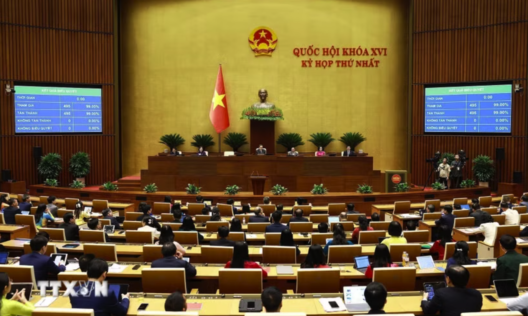 Kỳ họp thứ nhất, Quốc hội khóa XVI. (Nguồn ảnh: TTXVN)