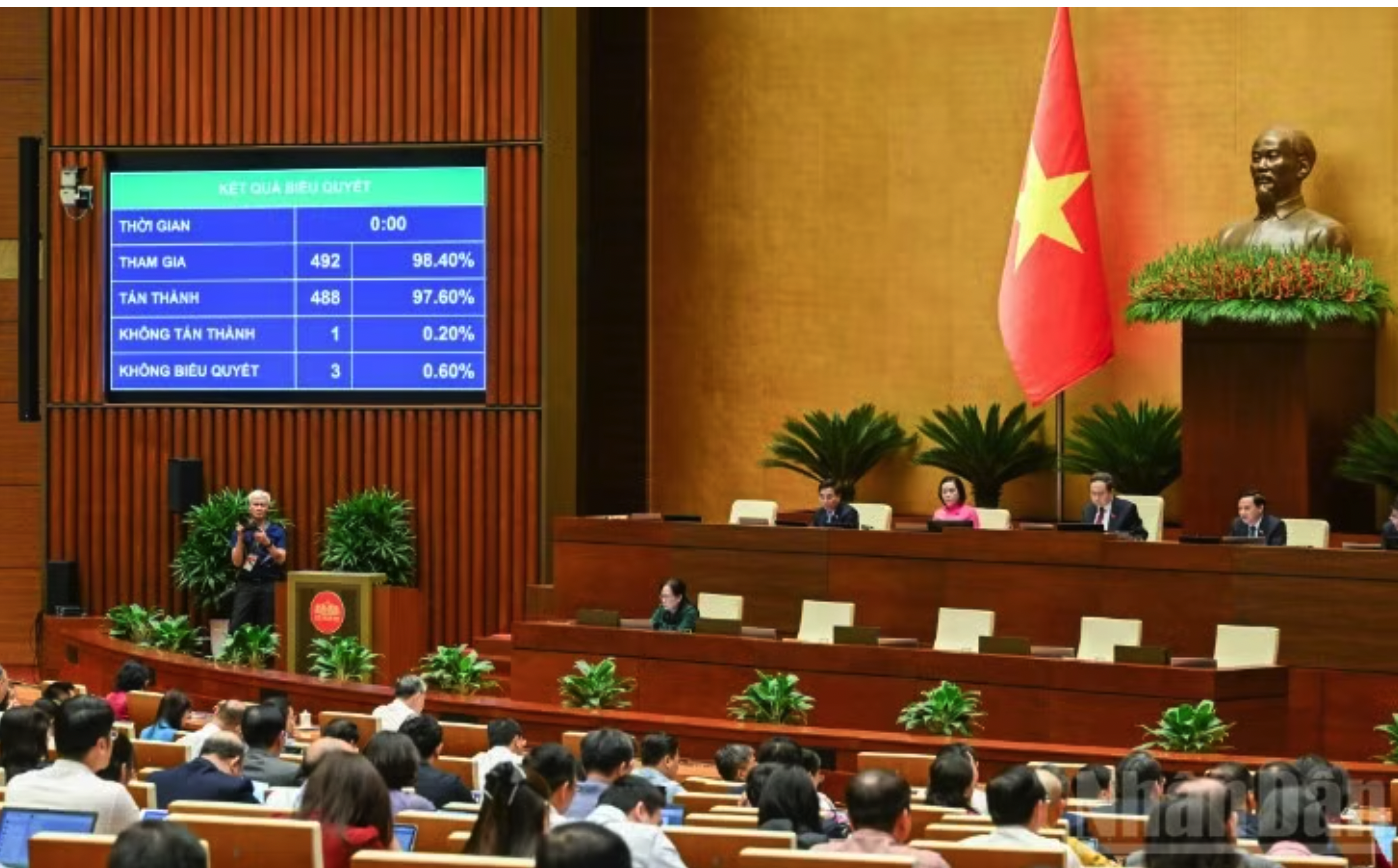 Quốc hội biểu quyết thông qua Luật Hộ tịch (sửa đổi). (Ảnh: DUY LINH)