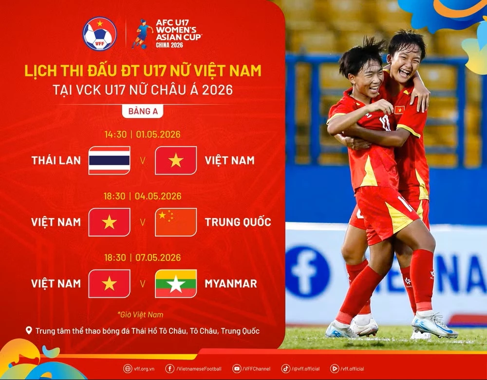 Lịch thi đấu của U17 nữ Việt Nam.