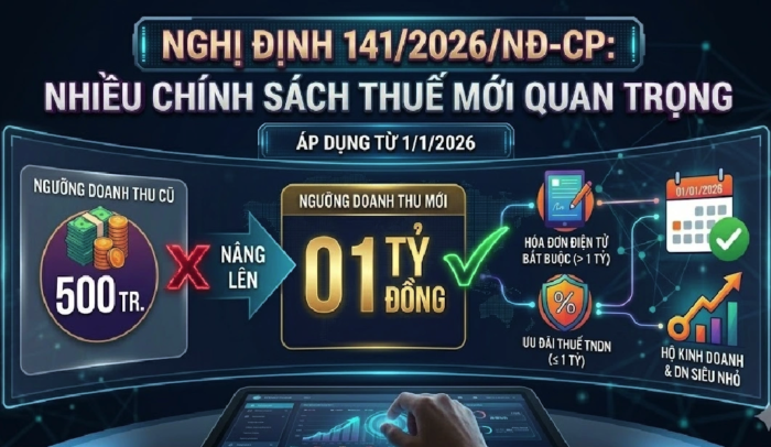Hàng loạt chính sách mới quan trọng đối với cá nhân, hộ kinh doanh từ năm 2026