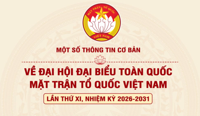 Một số thông tin cơ bản về Đại hội đại biểu toàn quốc Mặt trận Tổ quốc Việt Nam lần thứ XI, nhiệm kỳ 2026-2031