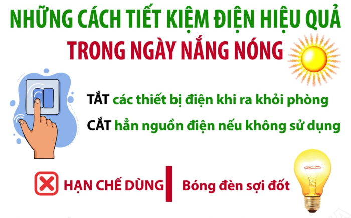 Những cách tiết kiệm điện hiệu quả trong ngày nắng nóng