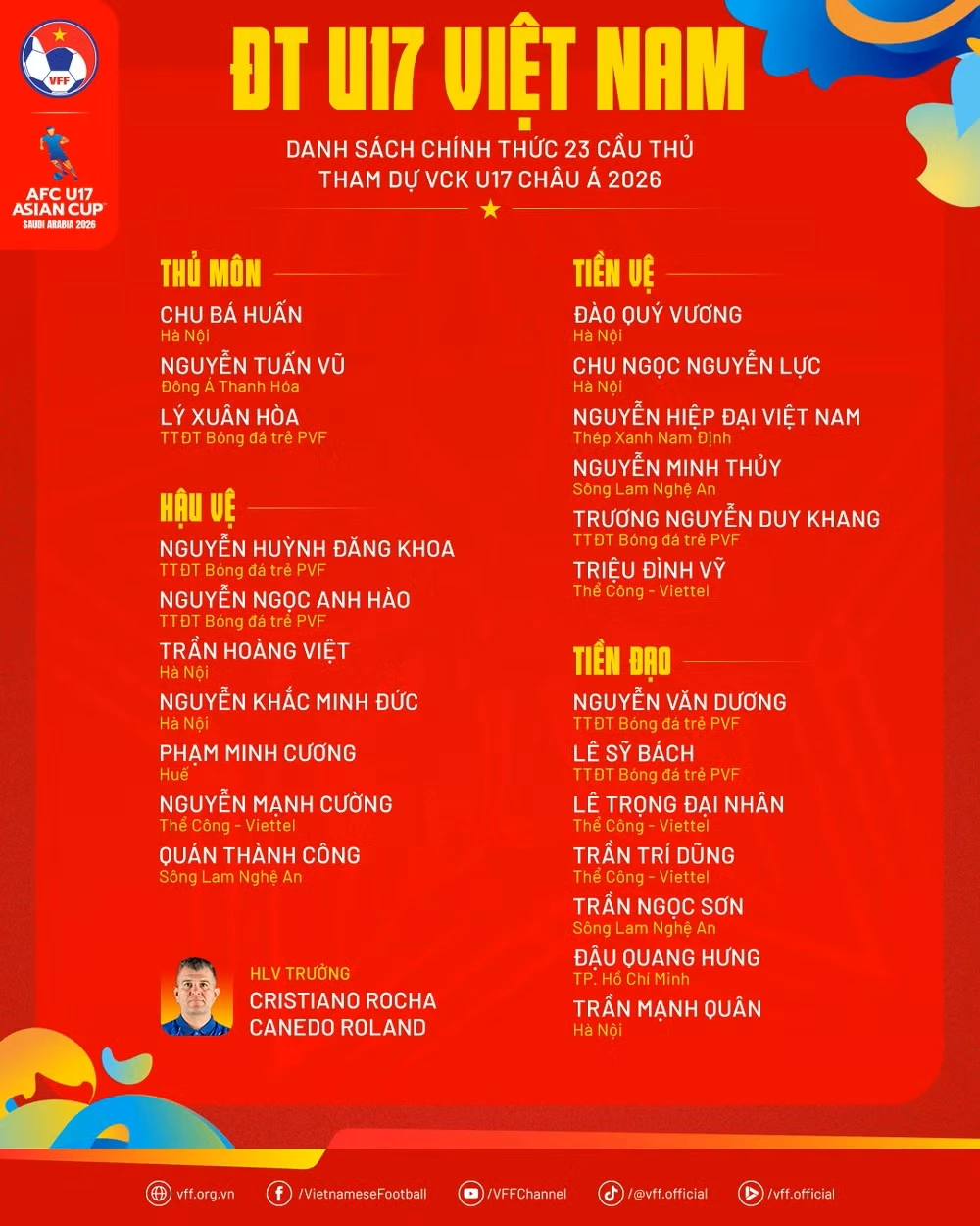Danh sách 23 cầu thủ U17 Việt Nam tham dự Vòng chung kết U17 châu Á 2026. (Nguồn: VFF)