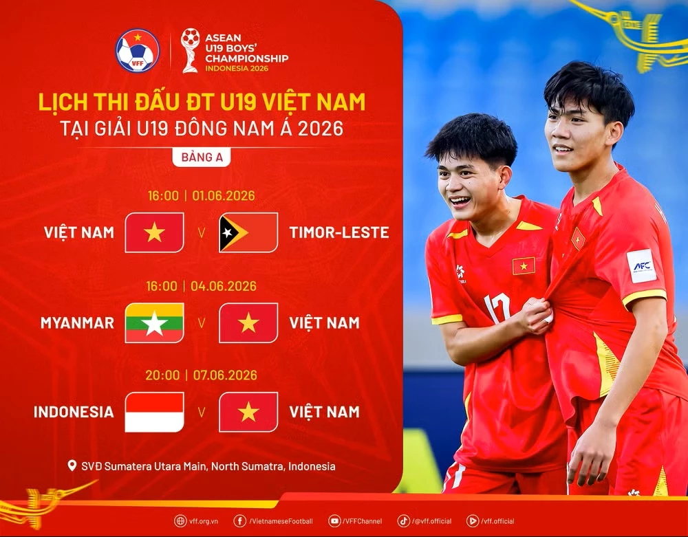 Lịch thi đấu của U19 Việt Nam tại giải U19 Đông Nam Á 2026. (Nguồn: VFF)