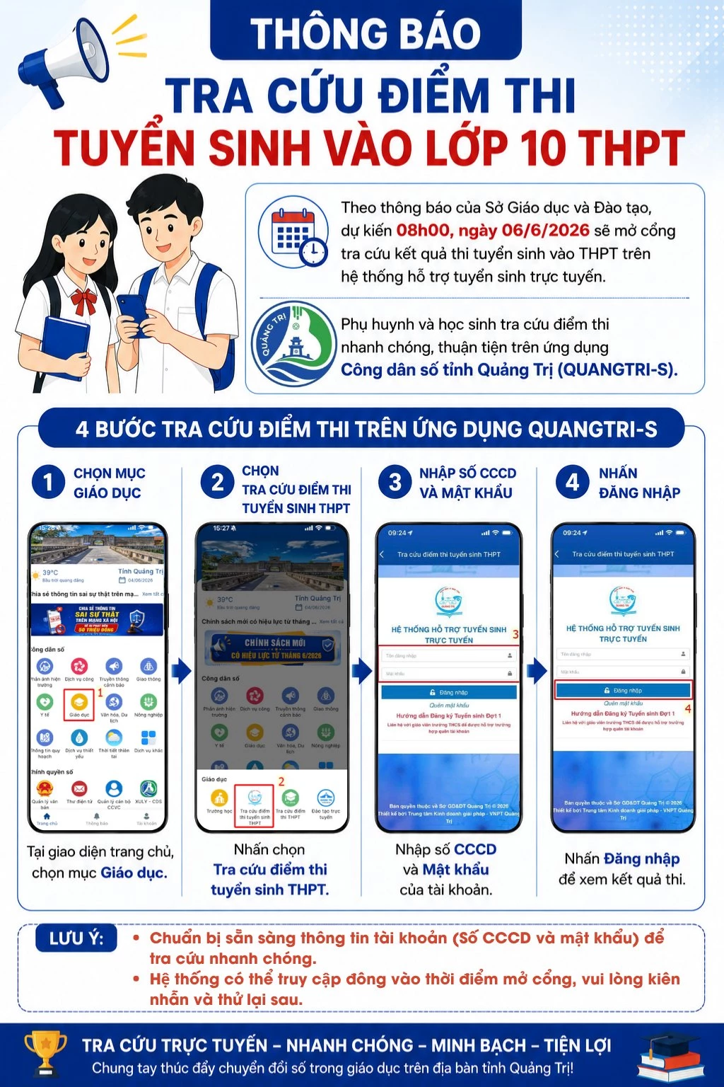 Cổng tra cứu kết quả thi tuyển sinh vào lớp 10 THPT sẽ hoạt động vào ngày 06/6 - Ảnh: LT