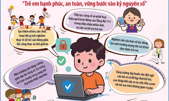 Tháng hành động Vì trẻ em: Những giải pháp bảo vệ trẻ em trên môi trường mạng