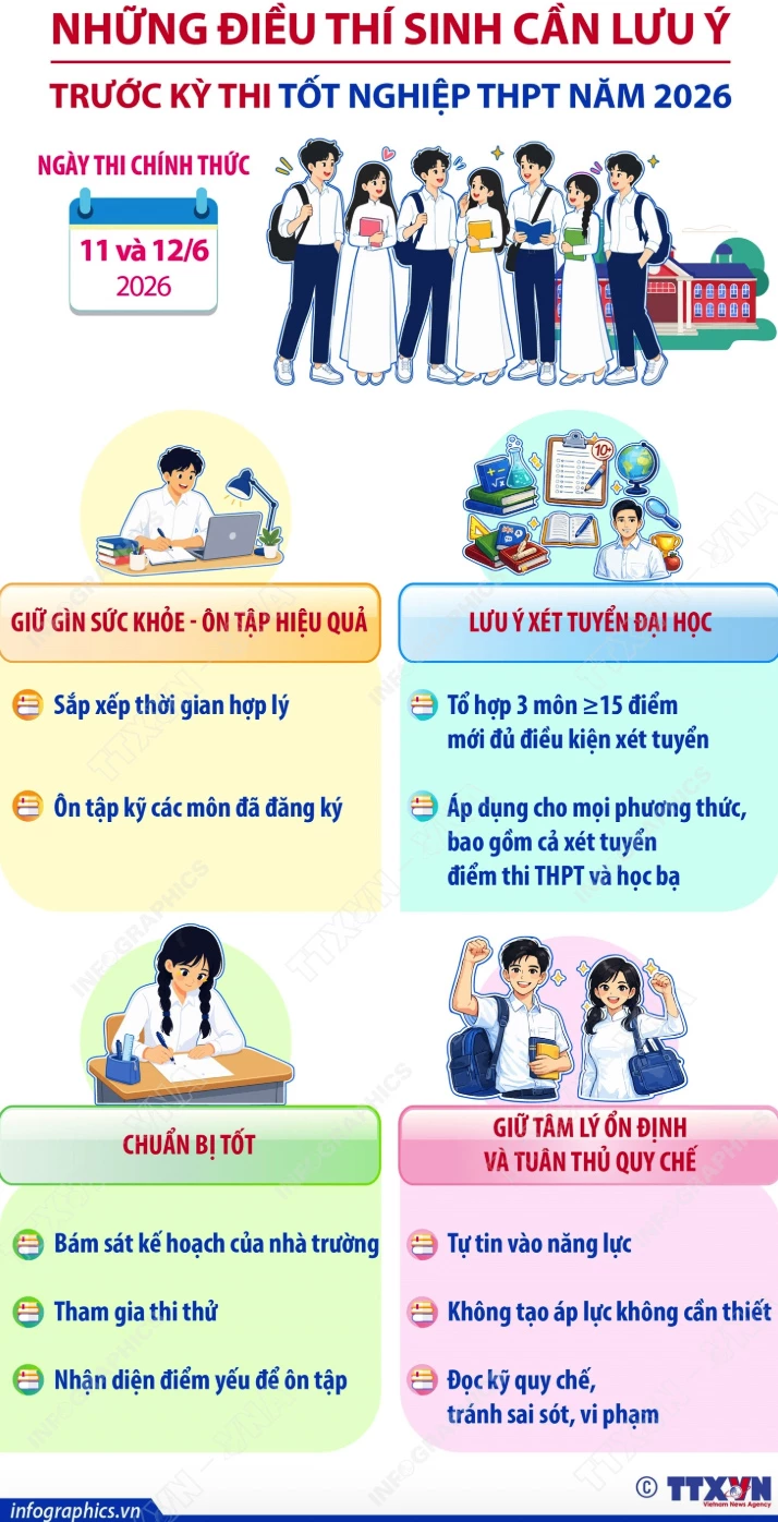 vfdv