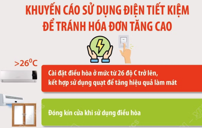 Khuyến cáo sử dụng điện tiết kiệm để tránh hóa đơn tăng cao