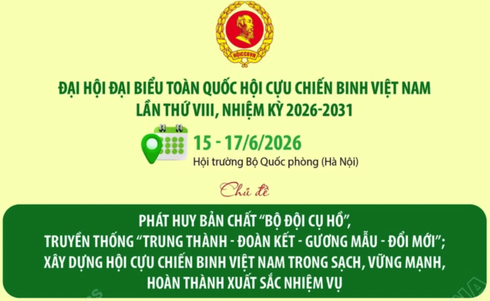 Đại hội đại biểu toàn quốc Hội Cựu chiến binh Việt Nam lần thứ VIII