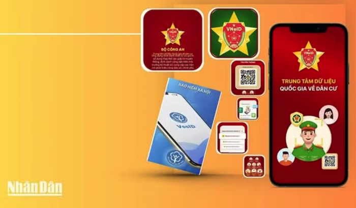 Định danh và xác thực điện tử trong hệ thống thông tin của các cơ quan Đảng
