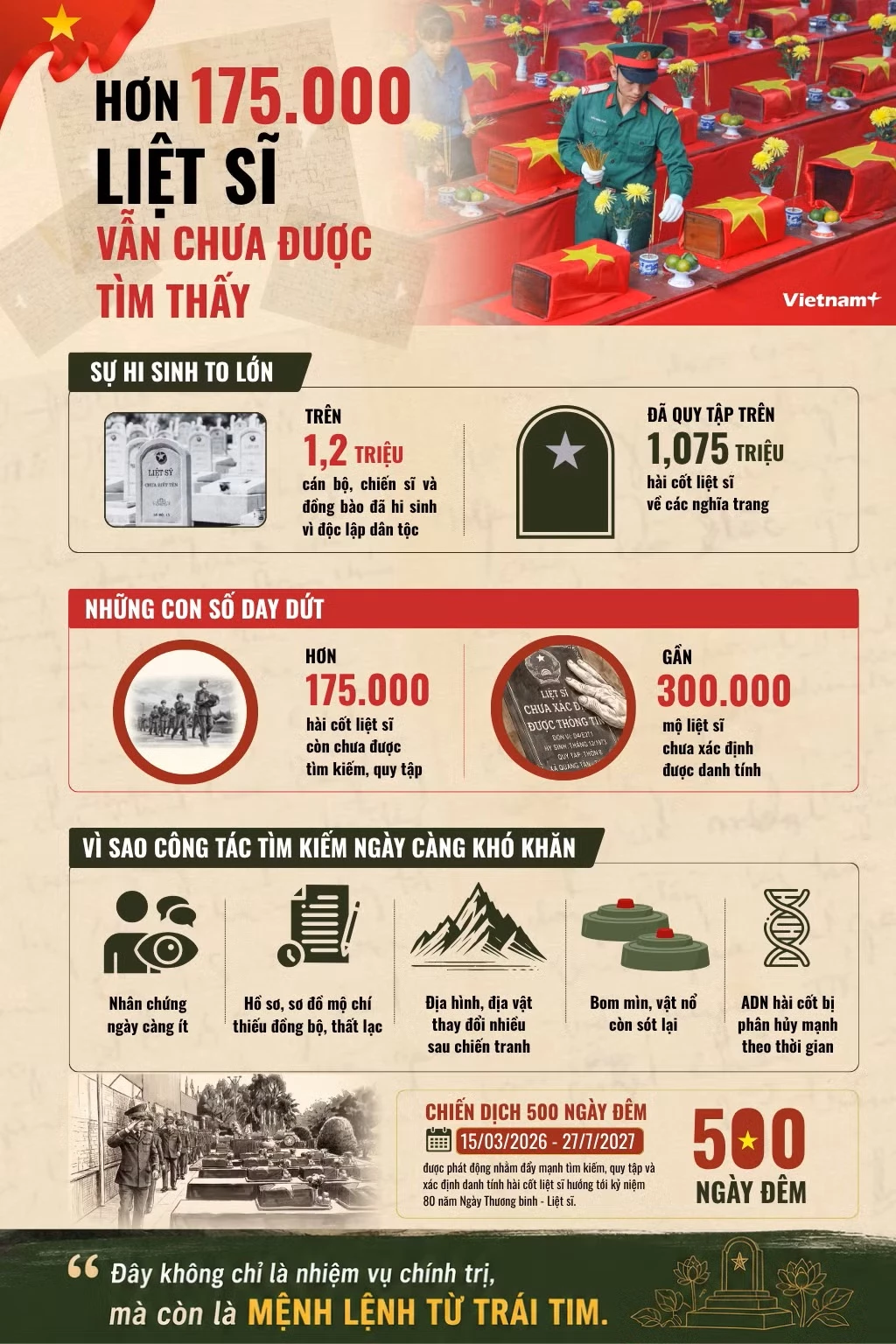 Dương Linh10 phút trướcFacebookTwitterBản inCopy linkhon-175000-liet-si.png
