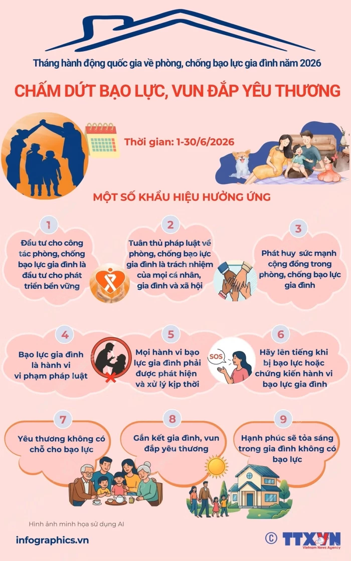 Tháng hành động quốc gia: Chấm dứt bạo lực gia đình, vun đắp yêu thương