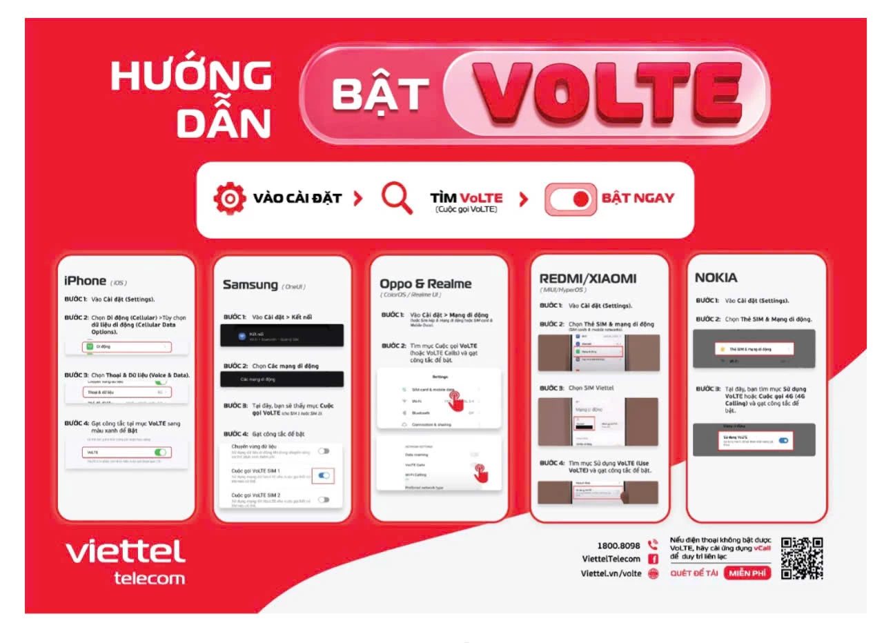 Cách bật Volte trên một số dòng điện thoại thông minh phổ biến