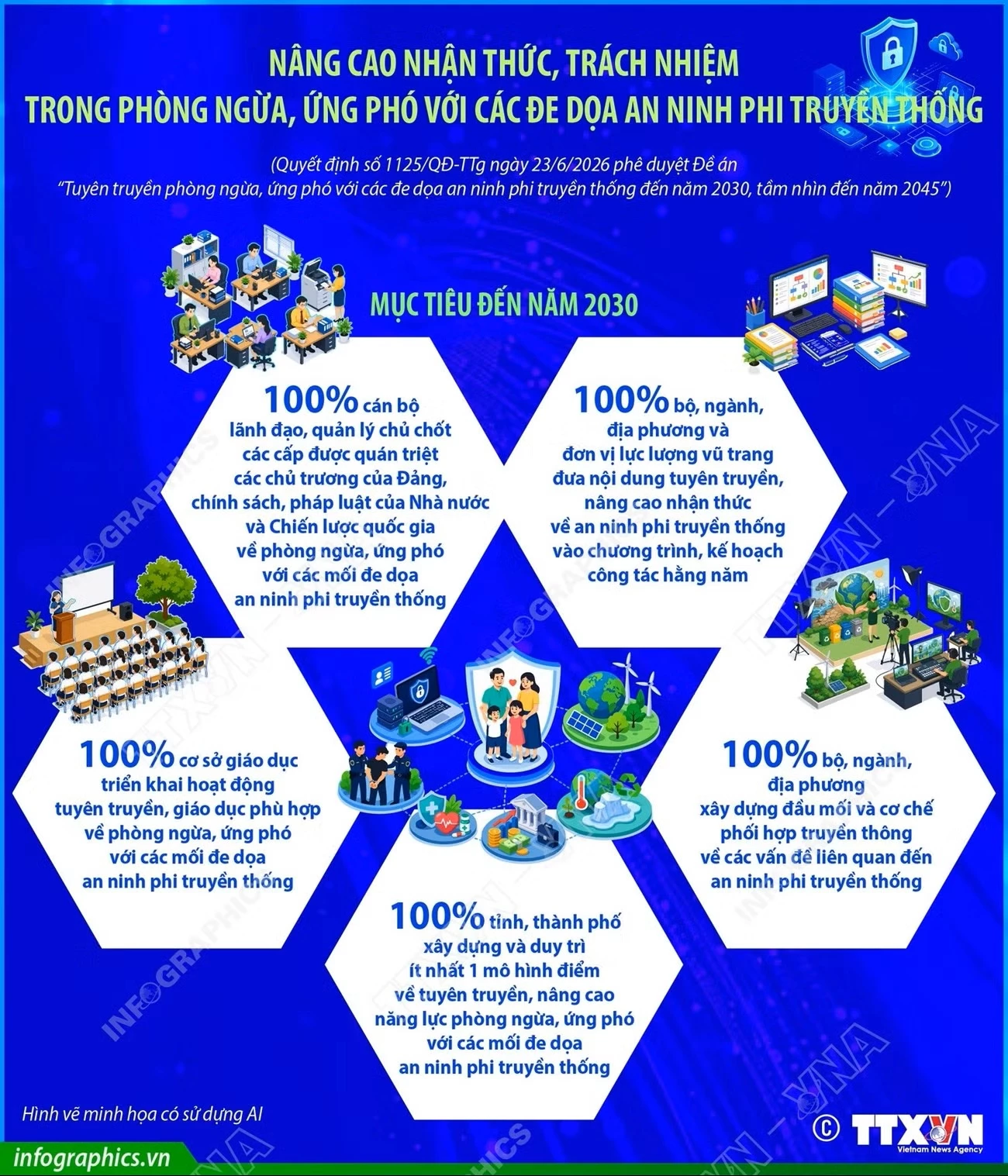39 phút trướcFacebookTwitterBản inCopy link2026-0629-vn-qd1125-an-phi-truyenthong-h84.jpg