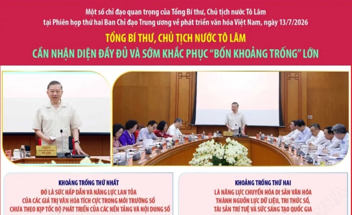 Chỉ đạo của Tổng Bí thư, Chủ tịch nước Tô Lâm về phát triển văn hóa Việt Nam