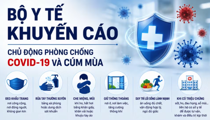 Ca bệnh Covid-19 có xu hướng tăng