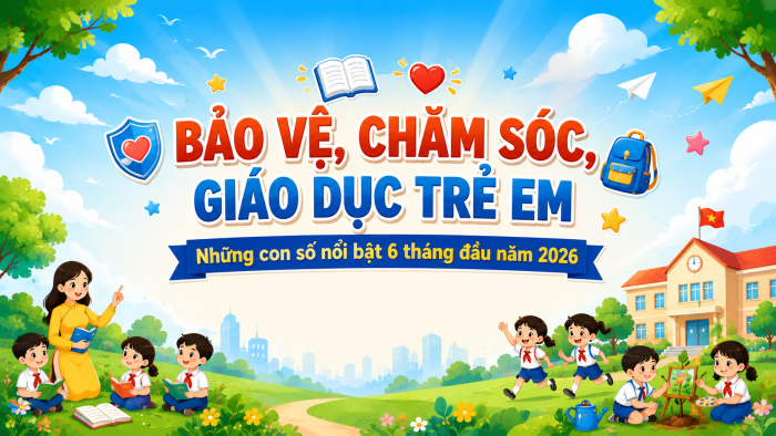 Bảo vệ, chăm sóc, giáo dục trẻ em: Những con số nổi bật 6 tháng đầu năm 2026