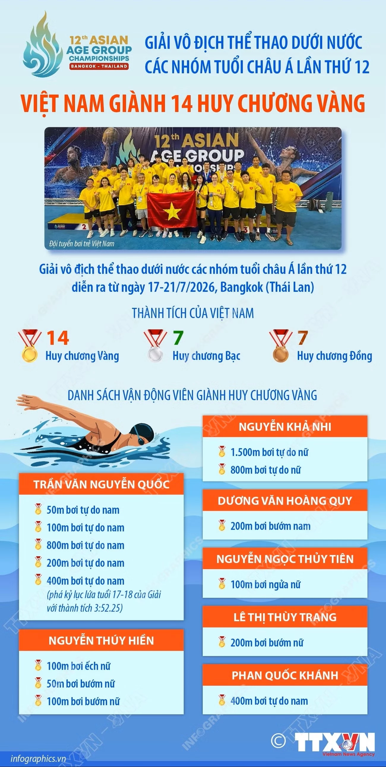 2 giờ trướcFacebookTwitterBản inCopy linkimg-6867.jpg