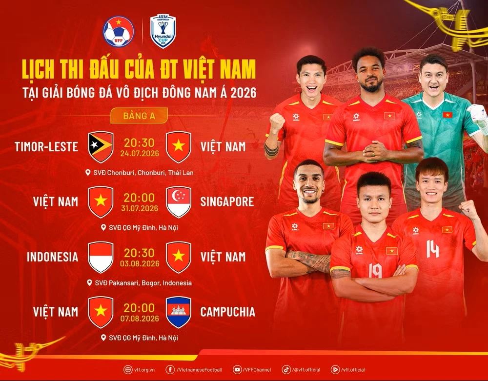 Lịch thi đấu của đội tuyển Việt Nam tại ASEAN Cup 2026. (Ảnh: VFF)