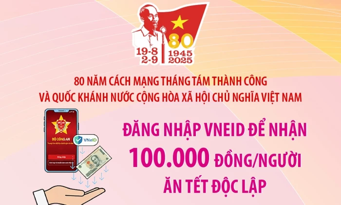 Thủ tướng yêu cầu khẩn trương triển khai tặng quà Nhân dân dịp Quốc khánh