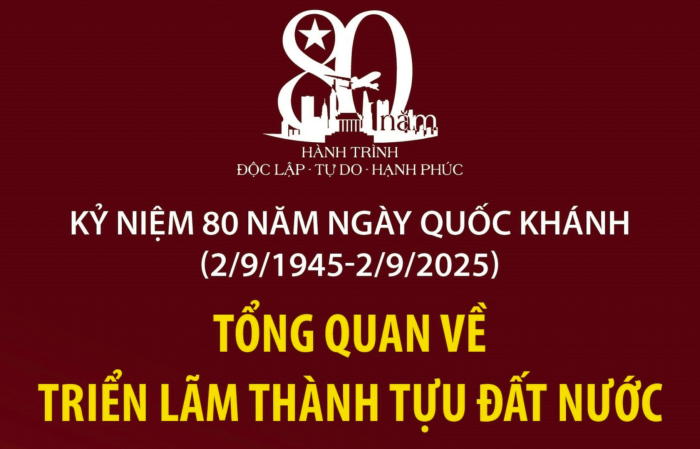 Tổng quan về Triển lãm thành tựu đất nước 80 năm
