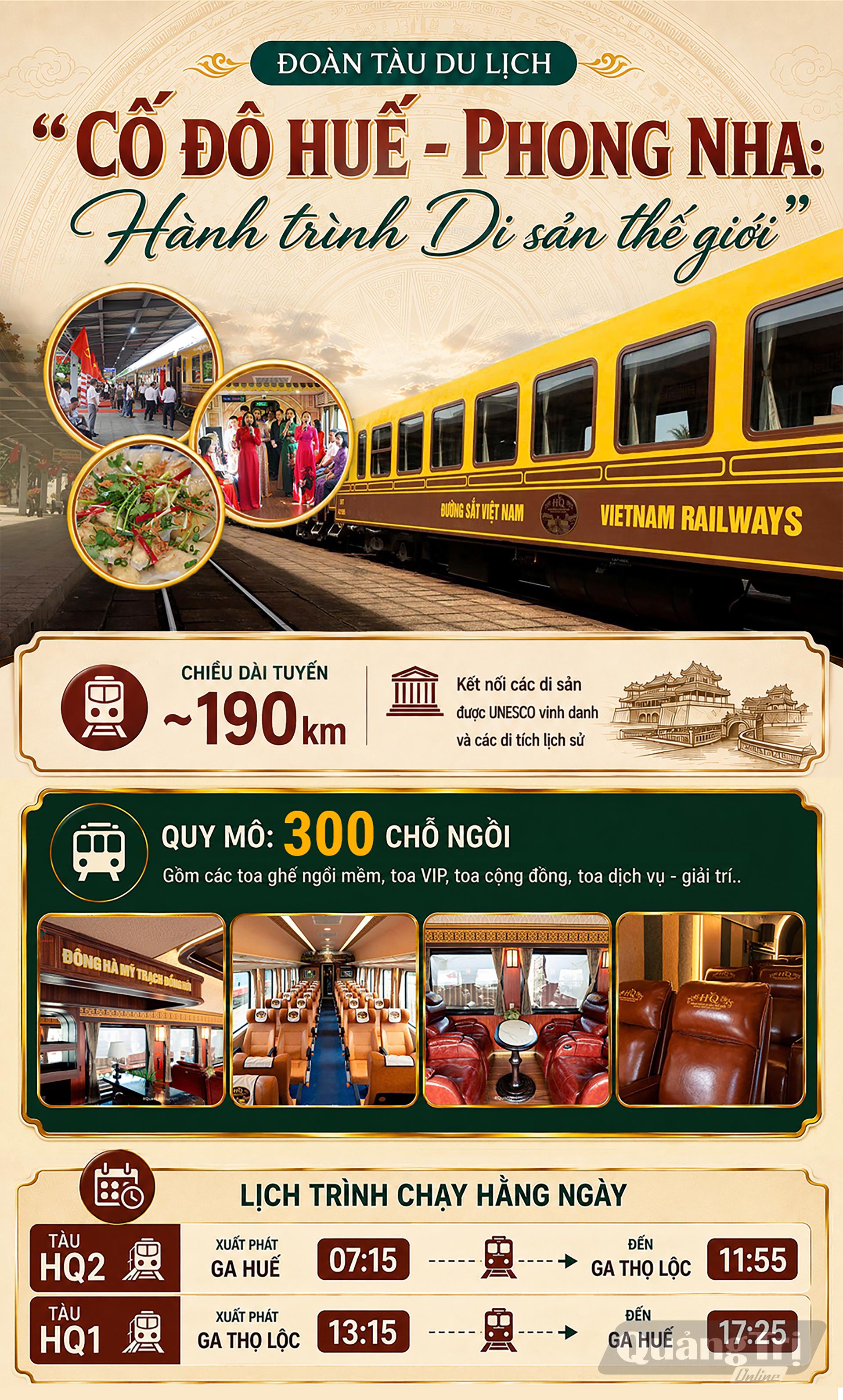Đoàn tàu du lịch “Cố đô Huế - Phong Nha: Hành trình Di sản thế giới” kết nối các điểm đến, di sản và không gian văn hóa đặc sắc của miền Trung - Ảnh: N.M