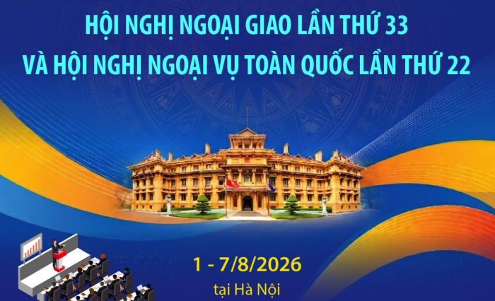 Hội nghị Ngoại giao lần thứ 33 và Hội nghị Ngoại vụ toàn quốc lần thứ 22