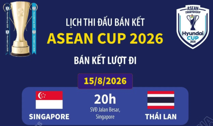 Cập nhật lịch thi đấu bán kết ASEAN Cup 2026 của hai cặp đấu
