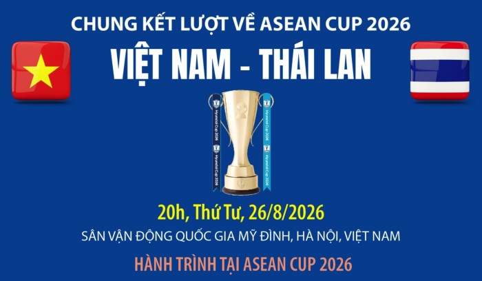 Chung kết lượt về ASEAN Cup 2026 Việt Nam-Thái Lan