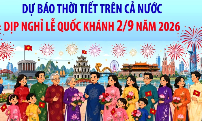 Dự báo thời tiết trên cả nước dịp nghỉ lễ Quốc khánh 2/9