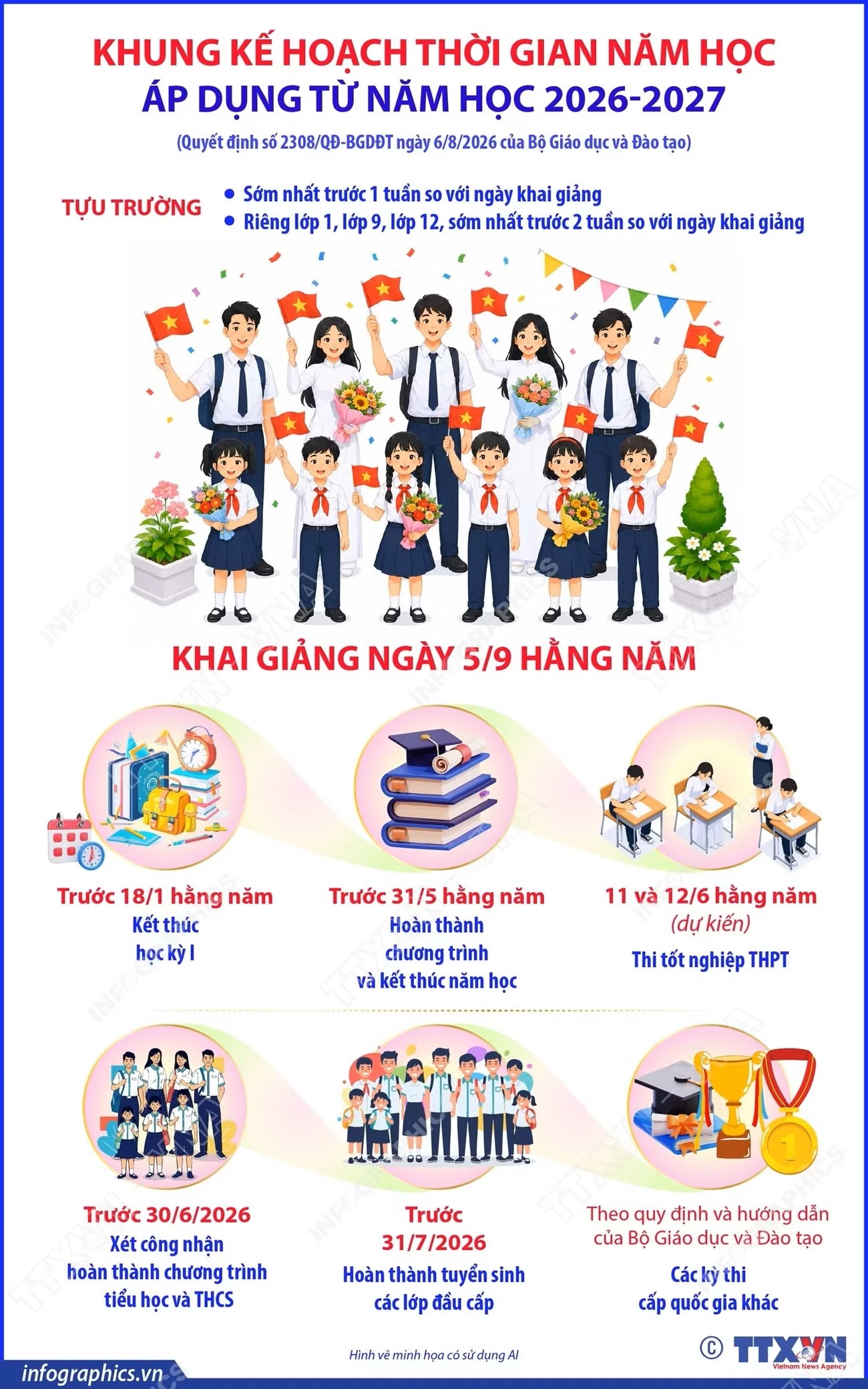 45 phút trướcFacebookTwitterBản inCopy linkinfo-khung-ke-hoach-thoi-gian-nam-hoc.jpg