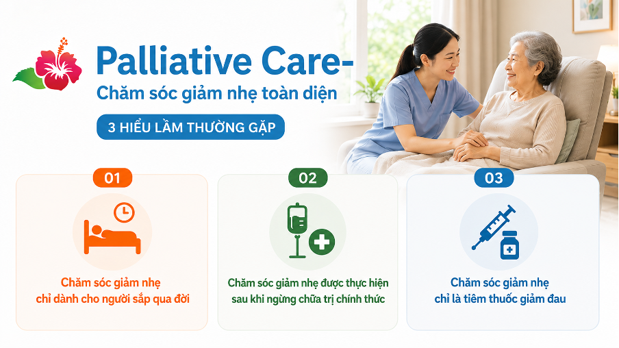 Những hiểu lầm thường gặp về Palliative Care- Chăm sóc giảm nhẹ toàn diện