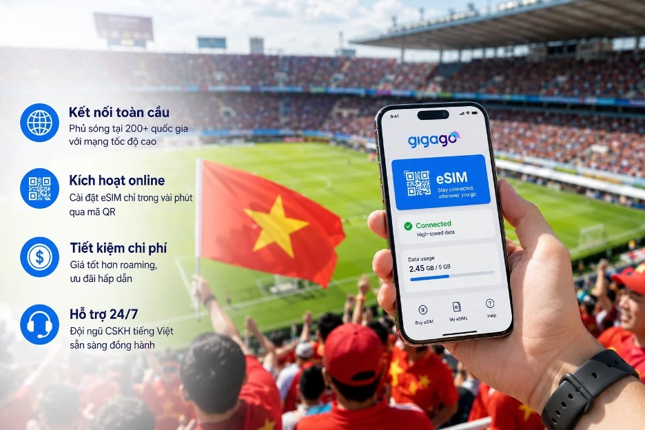 Những ưu thế dịch vụ nổi bật giúp GIGAGO eSIMđược cổ động viên tin chọn tại World Cup 2026.
