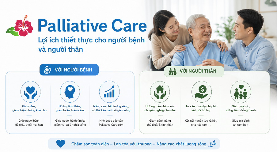 Palliative Care mang đến lợi ích thiết thực cho cả bệnh nhân và người thân.