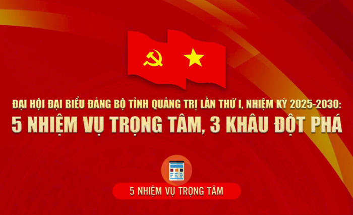 Đại hội đại biểu Đảng bộ tỉnh Quảng Trị lần thứ I, nhiệm kỳ 2025-2030: 5 nhiệm vụ trọng tâm, 3 khâu đột phá