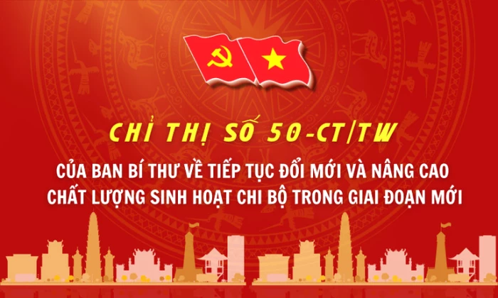 Một số nội dung quan trọng tại Chỉ thị 50-CT/TW của Ban Bí thư về đổi mới và nâng cao chất lượng sinh hoạt chi bộ
