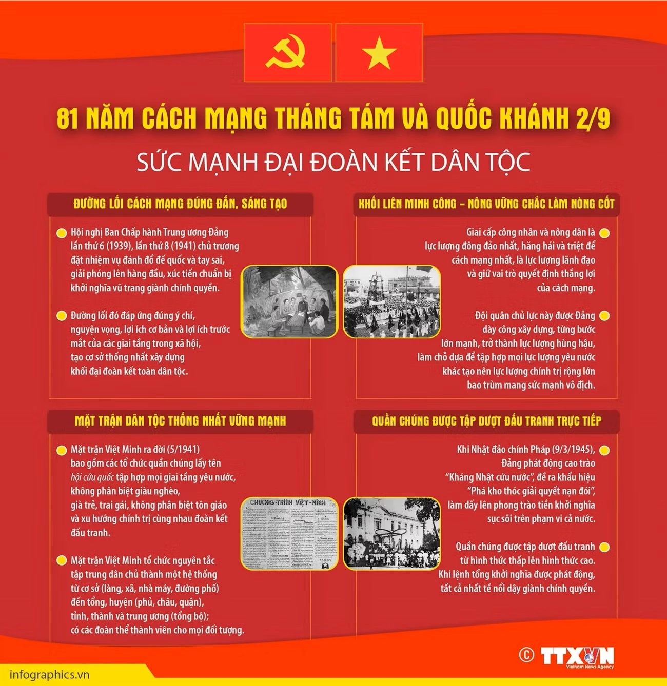 13 phút trướcFacebookTwitterBản inCopy link0109-dai-doan-ket-dan-toc.jpg