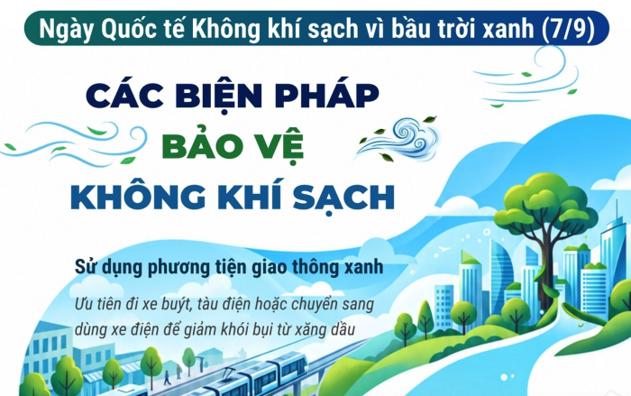 Ngày Quốc tế Không khí sạch vì bầu trời xanh (7/9): Các biện pháp bảo vệ không khí sạch