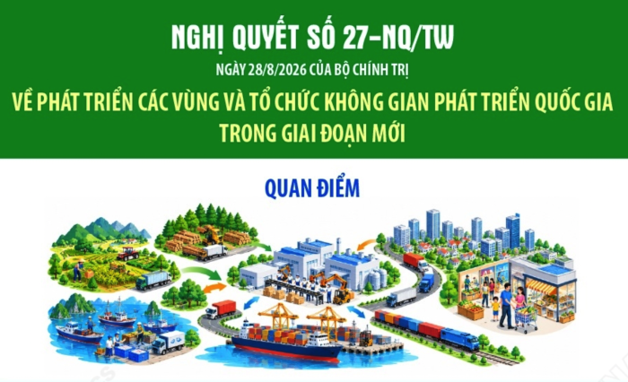 Quan điểm về phát triển các vùng và tổ chức không gian phát triển quốc gia trong giai đoạn mới