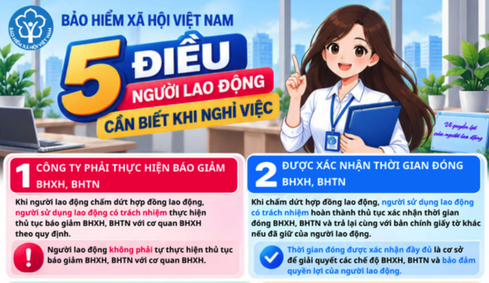 Người lao động cần biết khi nghỉ việc