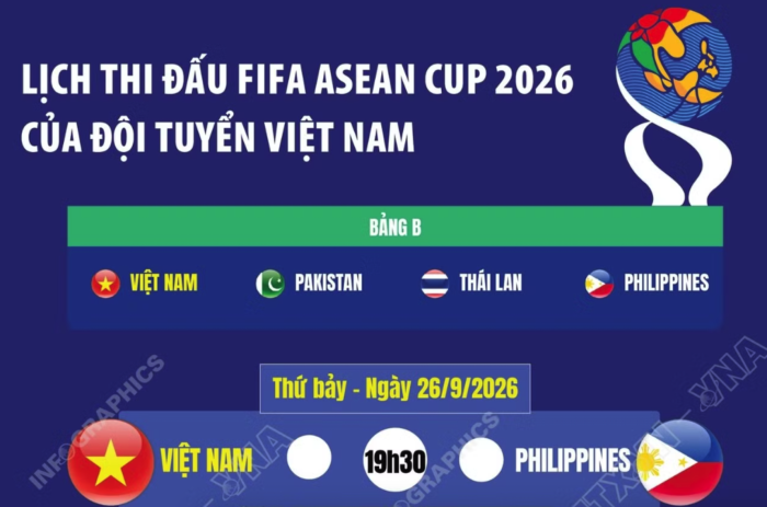 Lịch thi đấu FIFA ASEAN Cup 2026 của đội tuyển Việt Nam