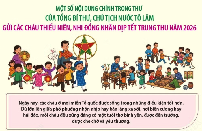 Thư của Tổng Bí thư, Chủ tịch nước Tô Lâm gửi tới các cháu thiếu niên, nhi đồng nhân dịp Tết Trung thu 2026